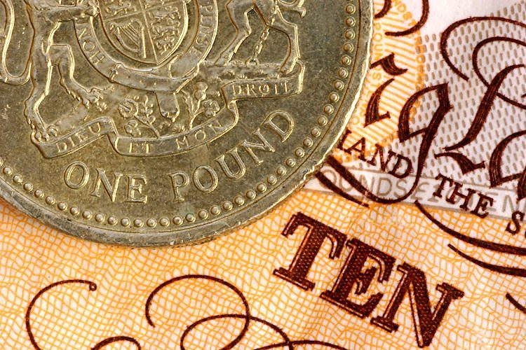 Pound Sterling bounces back with focus on US core PCE inflation