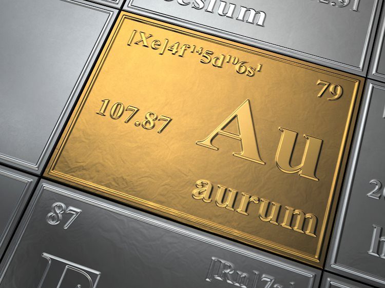 Gold price rises amid climbing US Treasury yields and strong US Dollar