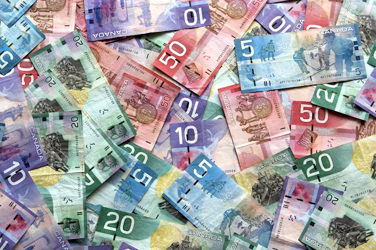 Canadian Dollar gains against Greenback get trimmed after Fed tilts away from rate cuts