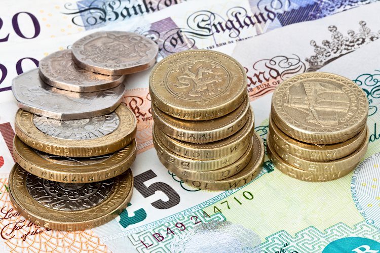 Pound Sterling extends sell-off following BoE meeting