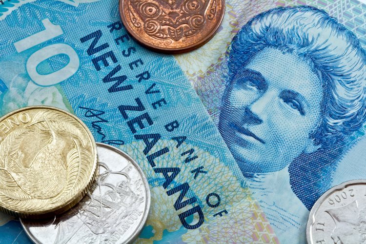 NZD/USD Price Analysis: Bulls reclaim ground but momentum flattens