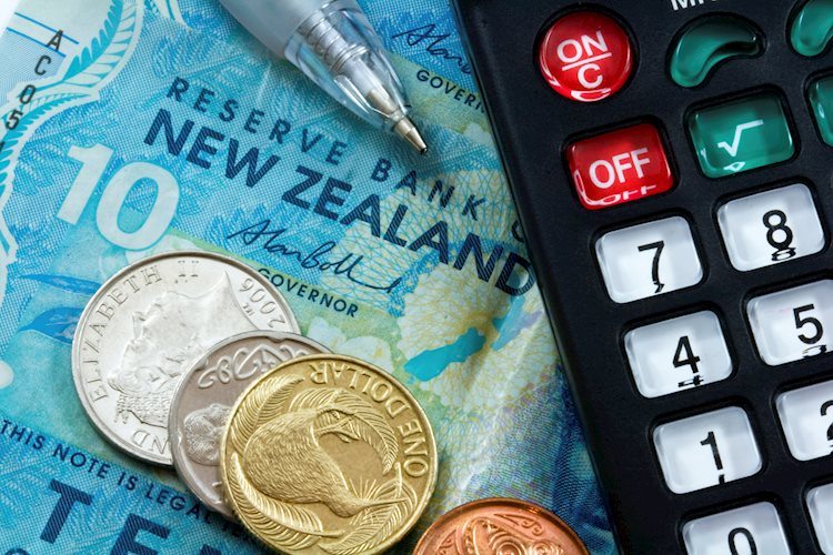 NZD/USD Price Analysis: Tests Bullish Flag breakout region