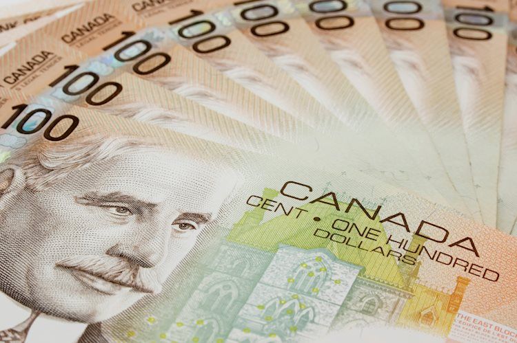 Canadian Dollar extends gains after broad-market uptick in risk appetite