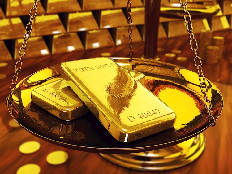 Gold price rallies and surpasses $2,400 on tempered US inflation