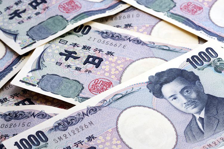 USD/JPY attracts some buyers above 158.00, investors await US Retail Sales data