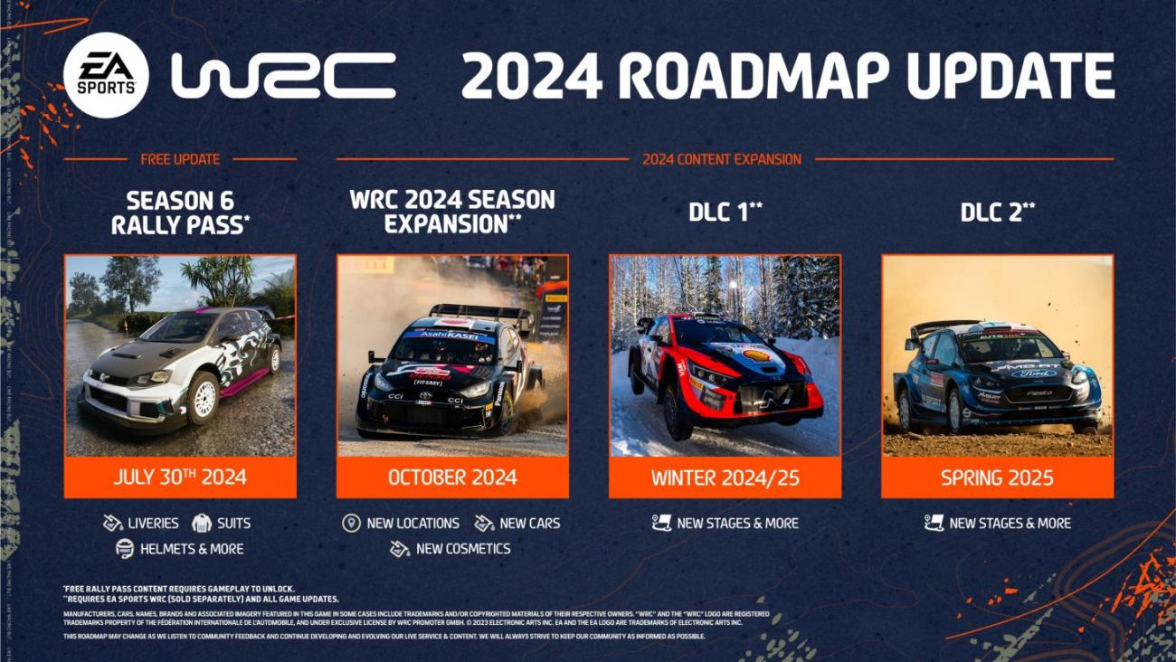 EA Sports WRC Is Getting A 2024 Season Expansion