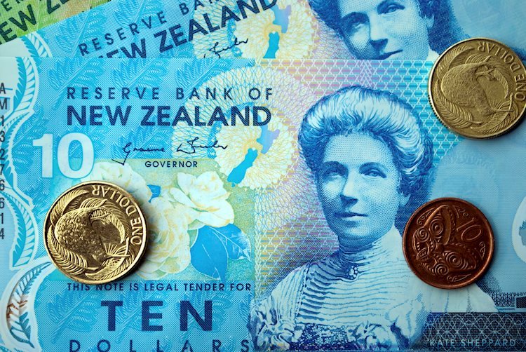 NZD/USD Price Analysis: Bears take a breather, yet maintain a clear domination