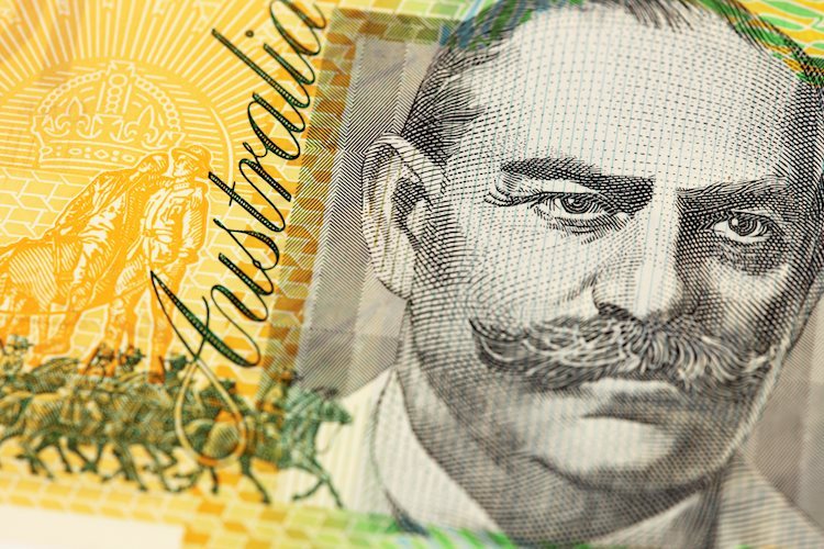 Australian Dollar closes a losing week on falling commodity prices and risk-aversion