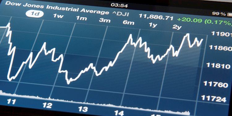 Dow Jones Industrial Average plunges 700 points on renewed recession fears