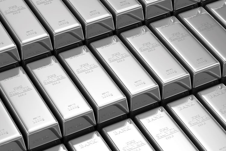 Silver Price Forecast: XAG/USD posts fresh weekly high at $29.20 as US labor market cools down