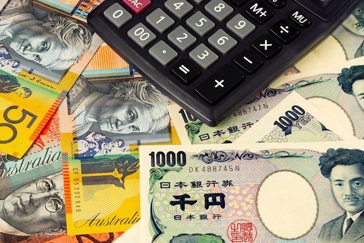 AUD/JPY Price Analysis: Bearish bias subdued,  indicators hint at consolidation phase