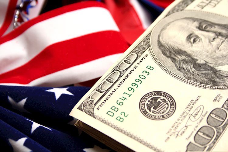 US Dollar slumps below 103.00 as Fed rate-cut bets remain firm