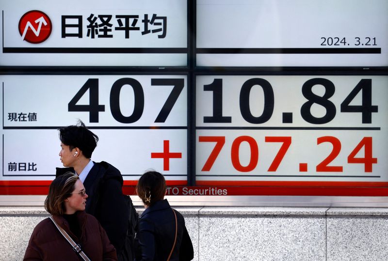 Asia shares underpinned, dollar undermined by dovish Fed wagers