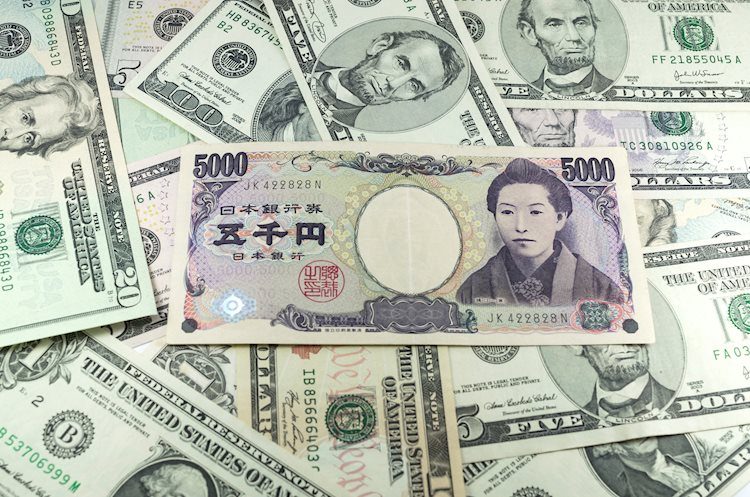 Japanese Yen gains ground after inflation data, BoJ Governor Ueda’s speech