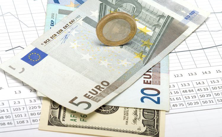 EUR/USD holds above 1.1100 mark amid fresh USD selling, ahead of Fed’s Powell