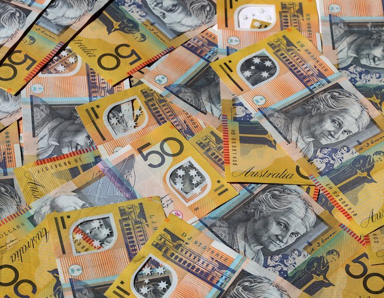 Australian Dollar closes the week strong helped by a weaker USD and a hawkish RBA