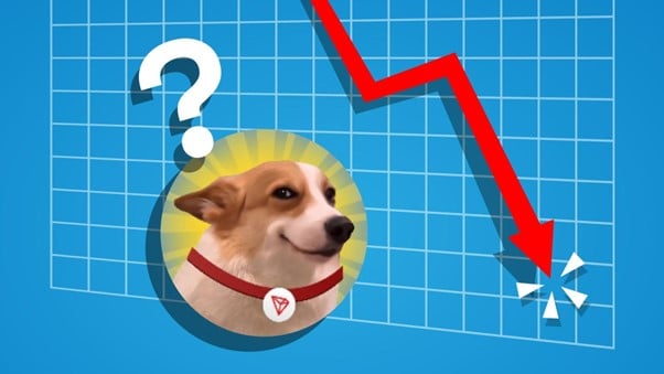 SUNDOG Price Crashes: Is Memecoin Mania Giving Way to Serious Projects Like Infinaeon?