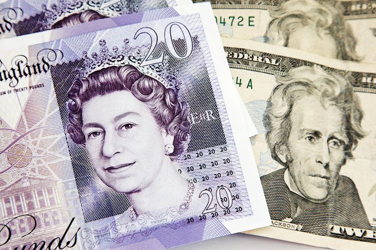 Pound Sterling gains as soft US PPI reaffirms debate over Fed rate cut size