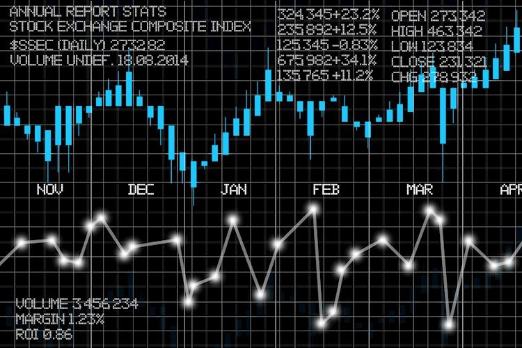 Block Inc. Elliott Wave technical forecast [Video]