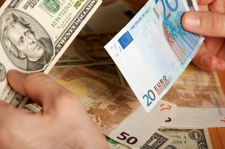 EUR/USD: Undertone remains soft – Scotiabank