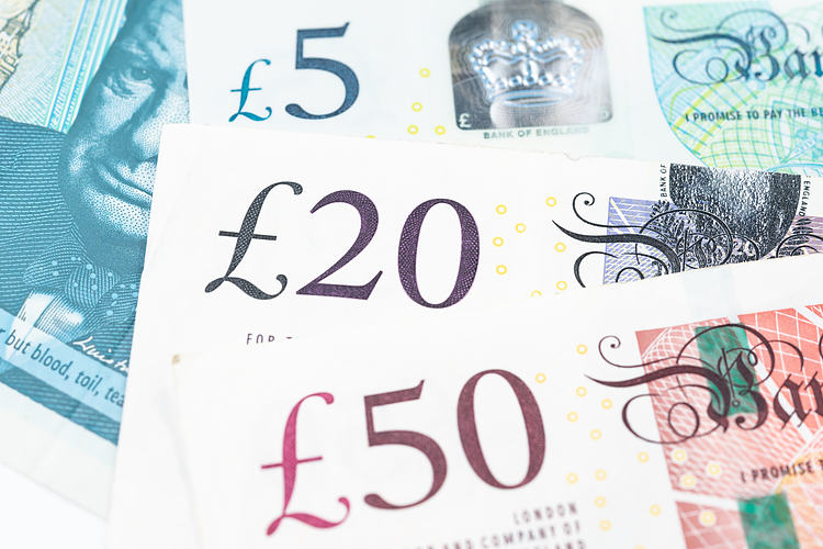 Pound Sterling Price News and Forecast: GBP/USD rises above 1.3000 after UK’s budget release