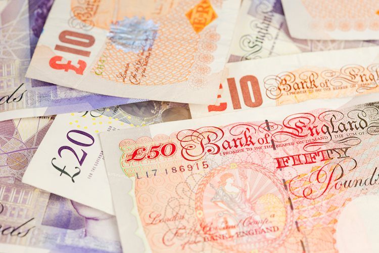 Pound Sterling Price News and Forecast: GBP/USD stumbles on soft UK data, bears target 1.2600