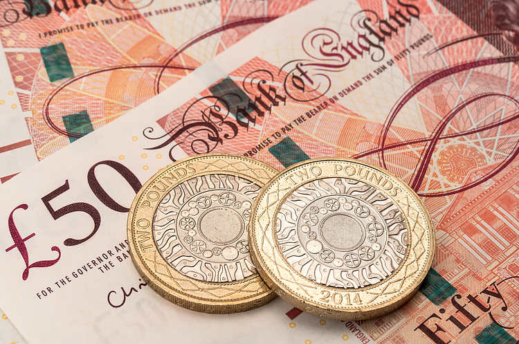 GBP/USD Price Forecast: Stumbles on soft UK data, bears target 1.2600