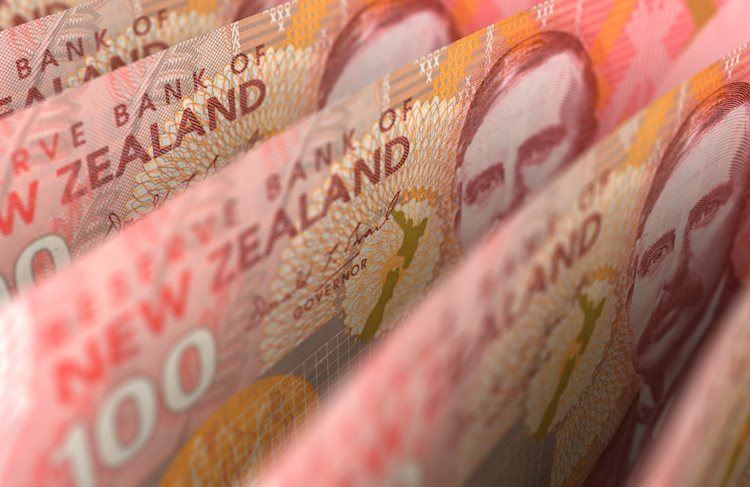 NZD/USD Price Analysis: Pair saw a volatile session, high near 20-day SMA then retreated