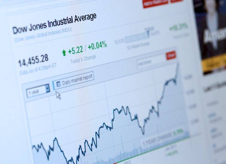 Dow Jones Industrial Average tests familiar waters on thin Monday