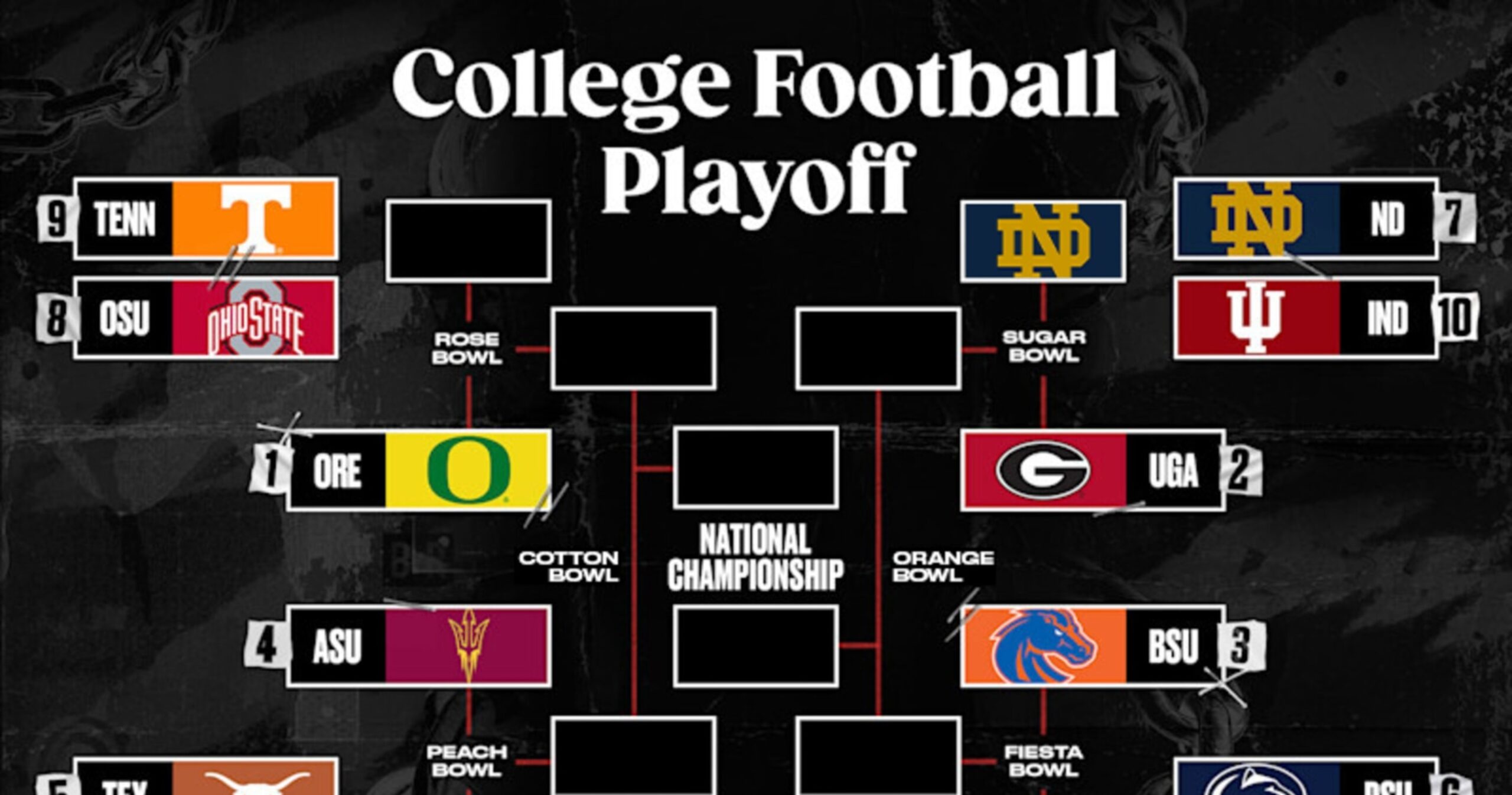 College Football Playoff Picture 2024-25: Latest Bracket After Friday 1st-Round Games