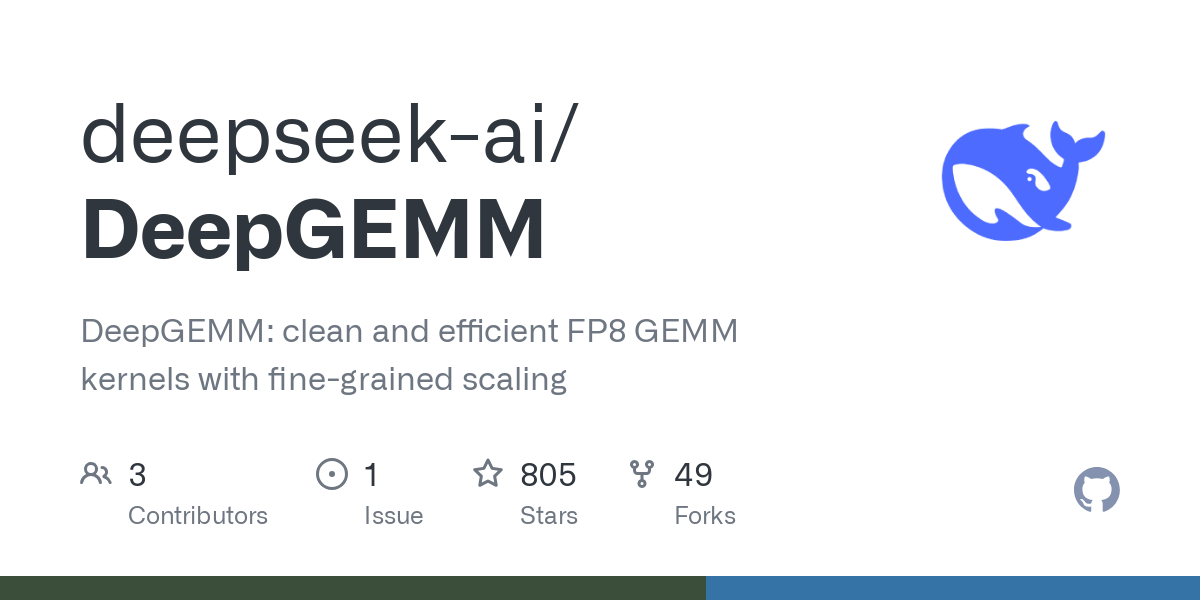 DeepSeek Open Sources DeepGEMM: Clean and efficient FP8 GEMM kernels